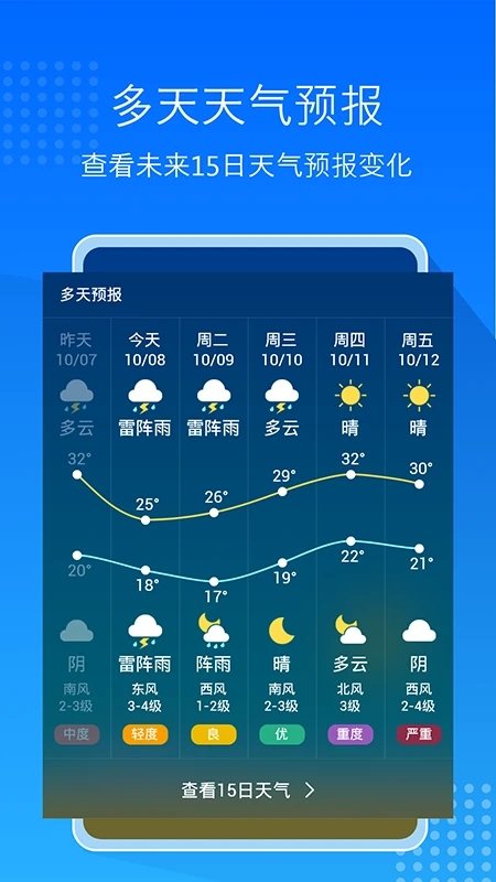 天气预报通