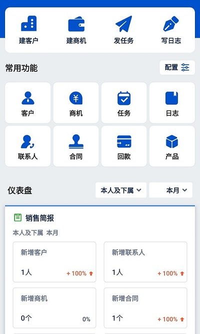 悟空crm