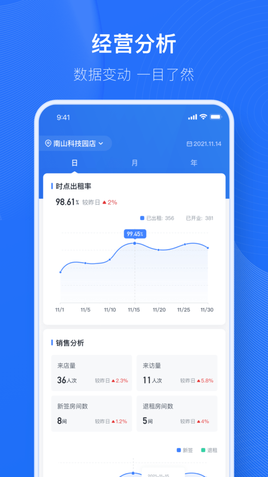 小泊资管app下载