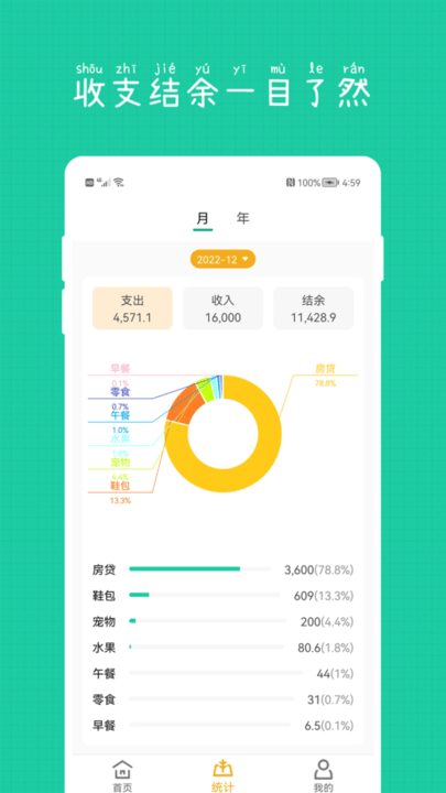 小日子记账本app下载安装最新版