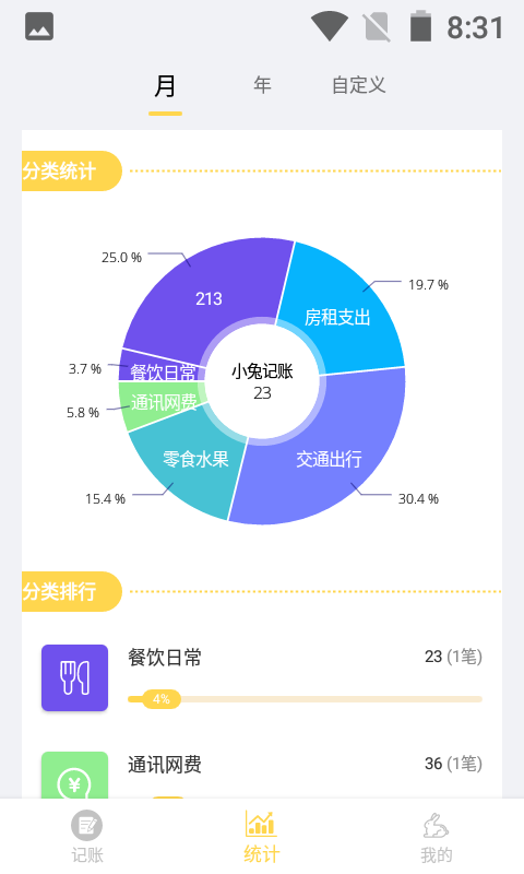 小兔记账app下载