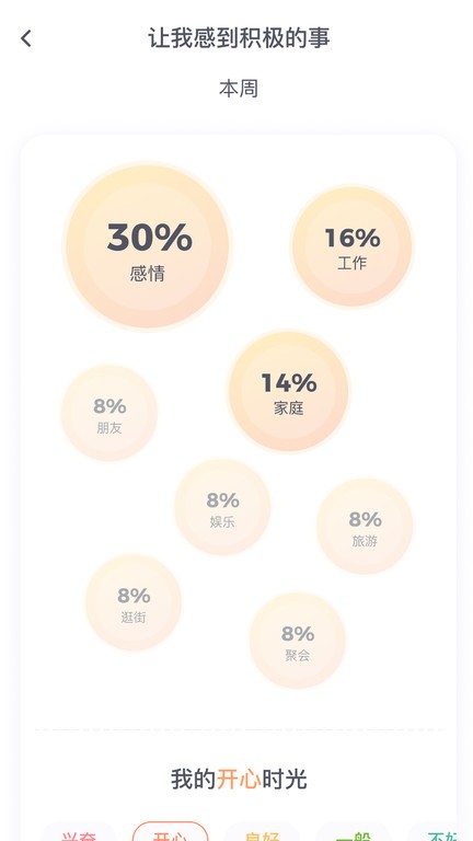 星音情绪日记下载