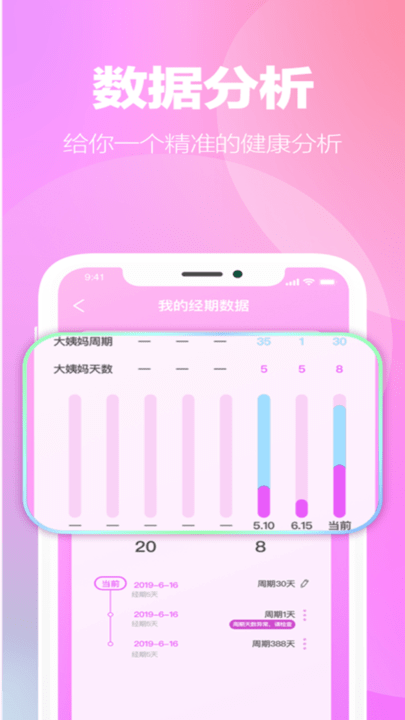 月经期安全期助手app下载