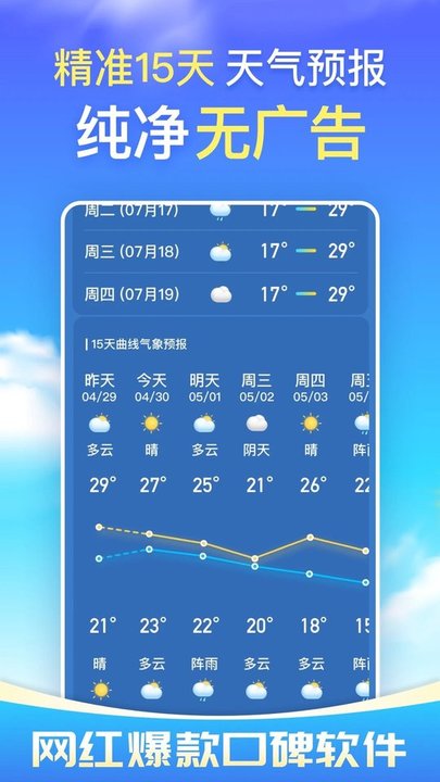 预知天气预报app