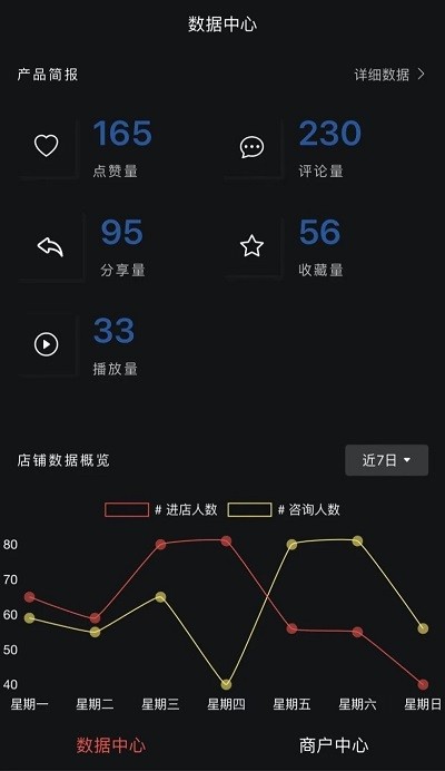 只视车商户端app下载