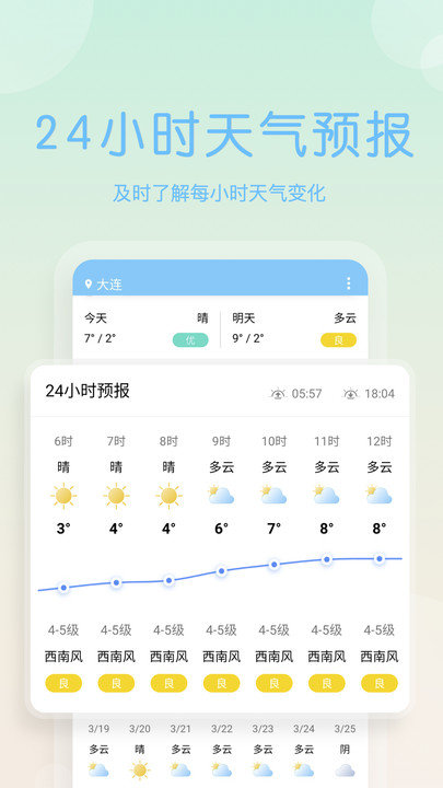 枣枣天气早报